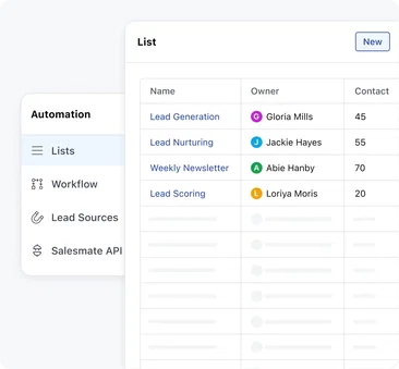 Manage invitees, guests, sponsors, & vendors easily! Manage invitees, guests, sponsors, & vendors easily!