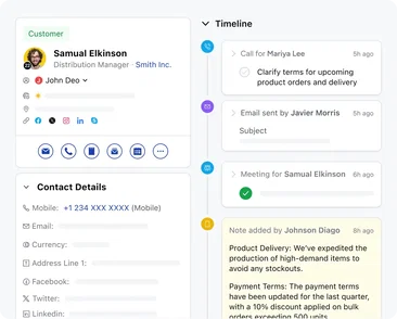 360-degree view of distributors and clients 360-degree view of distributors and clients