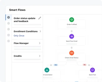 Stay engaged throughout the order cycle Stay engaged throughout the order cycle