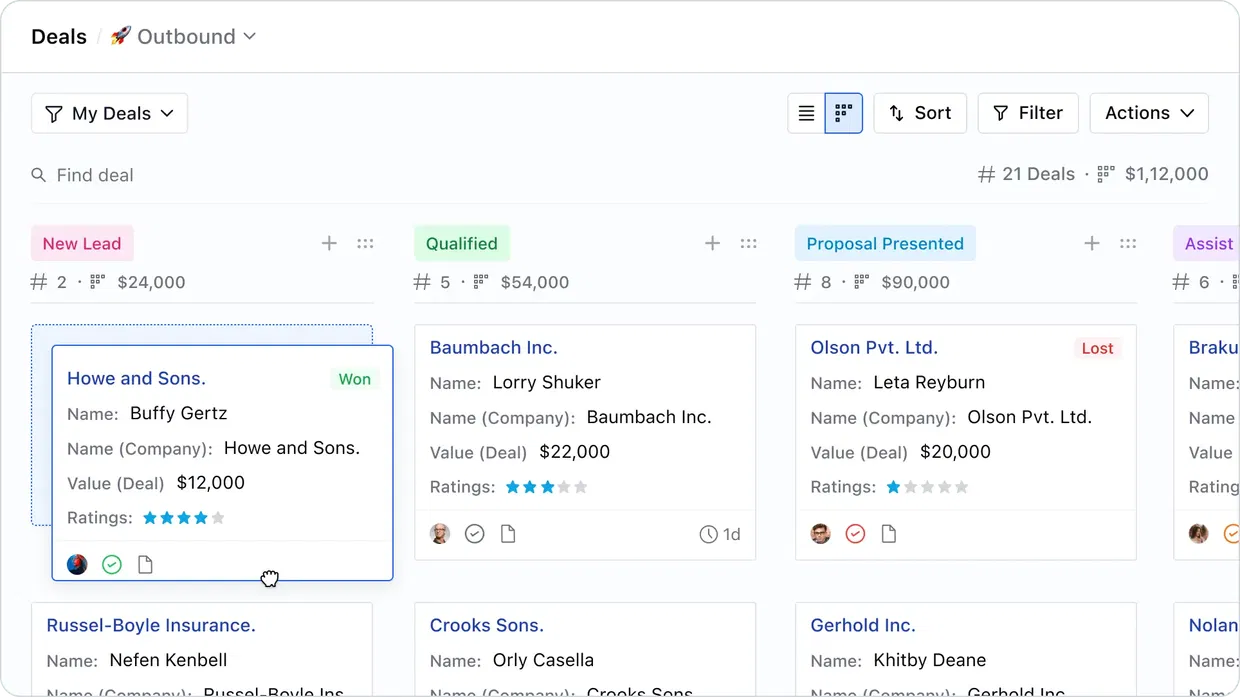 Monitor and analyze your sales pipelines