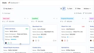 Monitor and analyze your sales pipelines