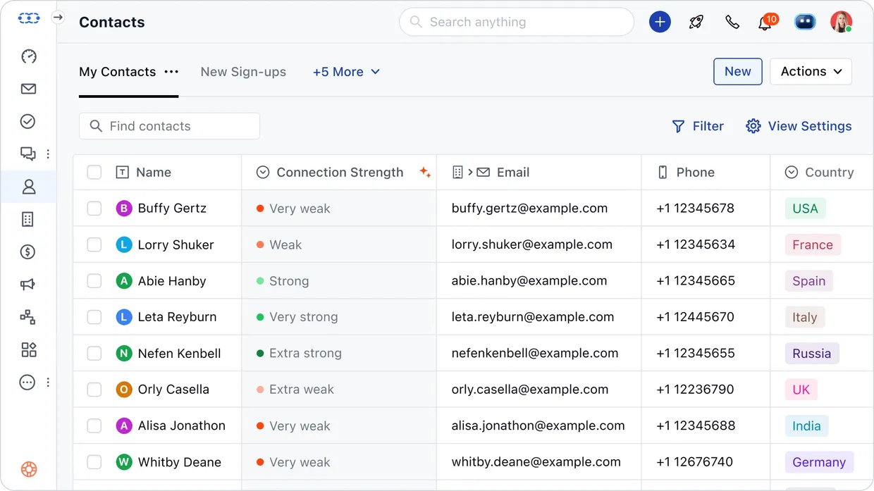 Most CRMs can’t handle your process, Salesmate CRM has the answer!