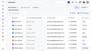 Most CRMs can’t handle your process, Salesmate CRM has the answer!