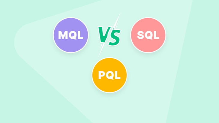 MQL Vs. SQL Vs. PQL: What's the difference?