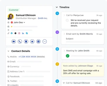 Multi-channel engagement: Connect with prospects everywhere Multi-channel engagement: Connect with prospects everywhere