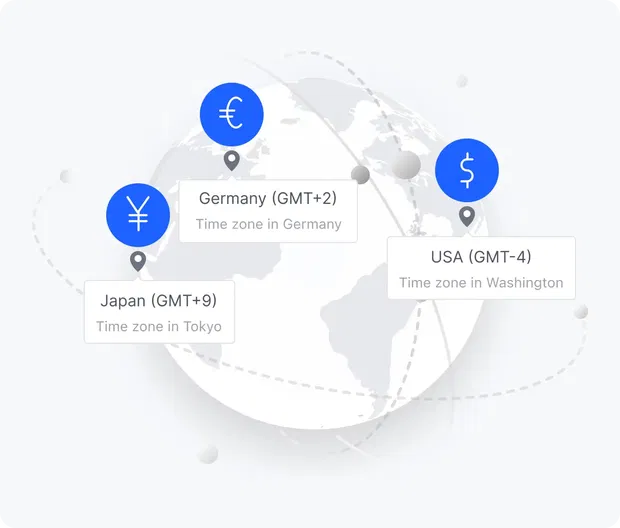 Multiple currencies & timezones Multiple currencies & timezones