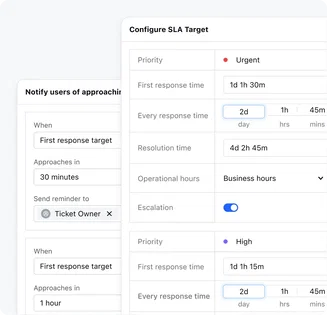 Never miss a deadline with SLA management Never miss a deadline with SLA management
