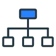 Platform Load Balancing