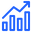 Forecast your sales revenue Forecast your sales revenue