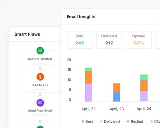 Reach the right audience at the right time Reach the right audience at the right time