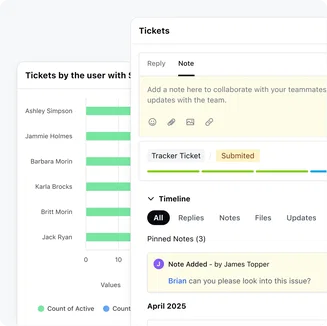 Real-Time collaboration for faster ticket resolution Real-Time collaboration for faster ticket resolution