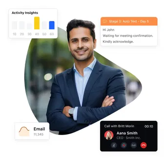 Remarkable sales managers deserve a superior CRM Remarkable sales managers deserve a superior CRM