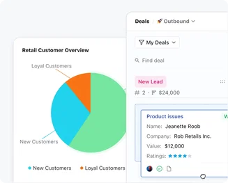Sales pipeline & deal management Sales pipeline & deal management