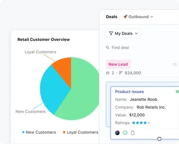 Sales pipeline & deal management Sales pipeline & deal management