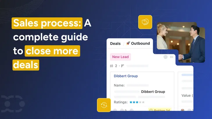 Sales process: A complete guide to close more deals