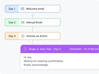 Sell and support around the clock Sell and support around the clock