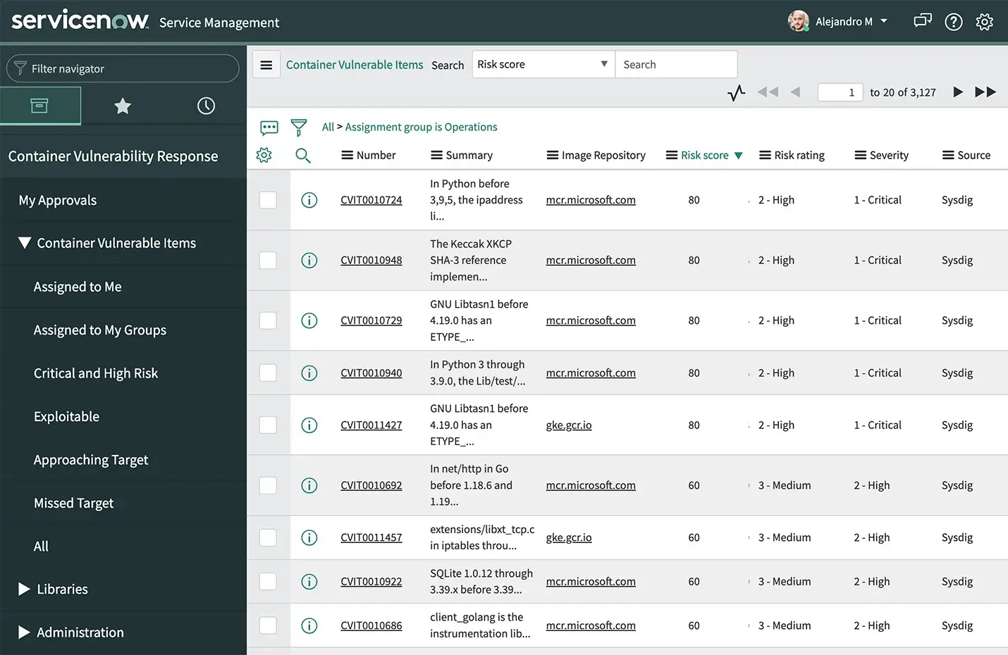 Servicenow dashboard