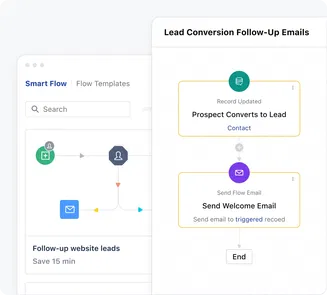 Start fast with pre-built smartflows templates Start fast with pre-built smartflows templates