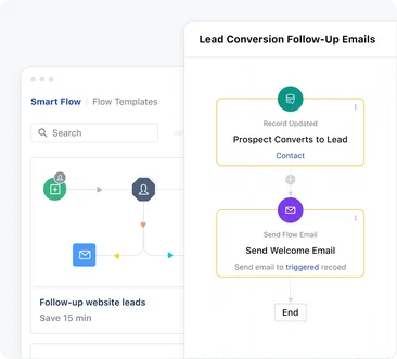 Start fast with pre-built smartflows templates Start fast with pre-built smartflows templates