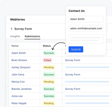 Streamline all your leads in a single place Streamline all your leads in a single place