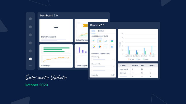 Supercharged &#x26a1; Dashboard and Reports for more in-depth sales analytics