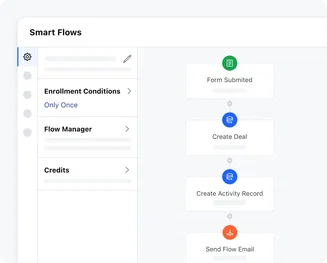 Take mundane out of Mondays! Take mundane out of Mondays!