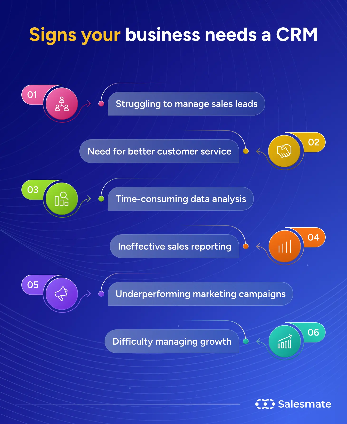 Signs your business needs a CRM