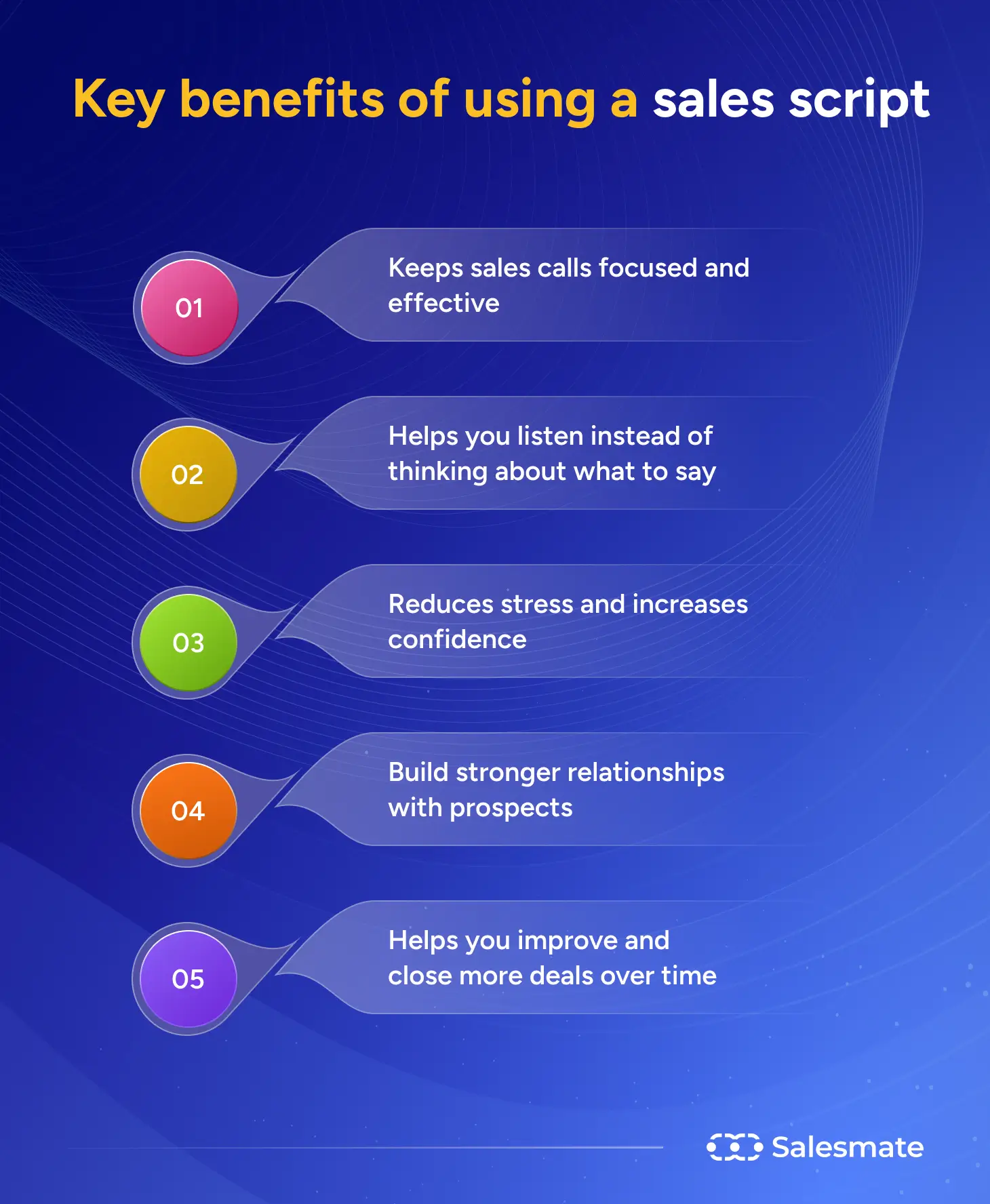 Key benefits of using a sales script