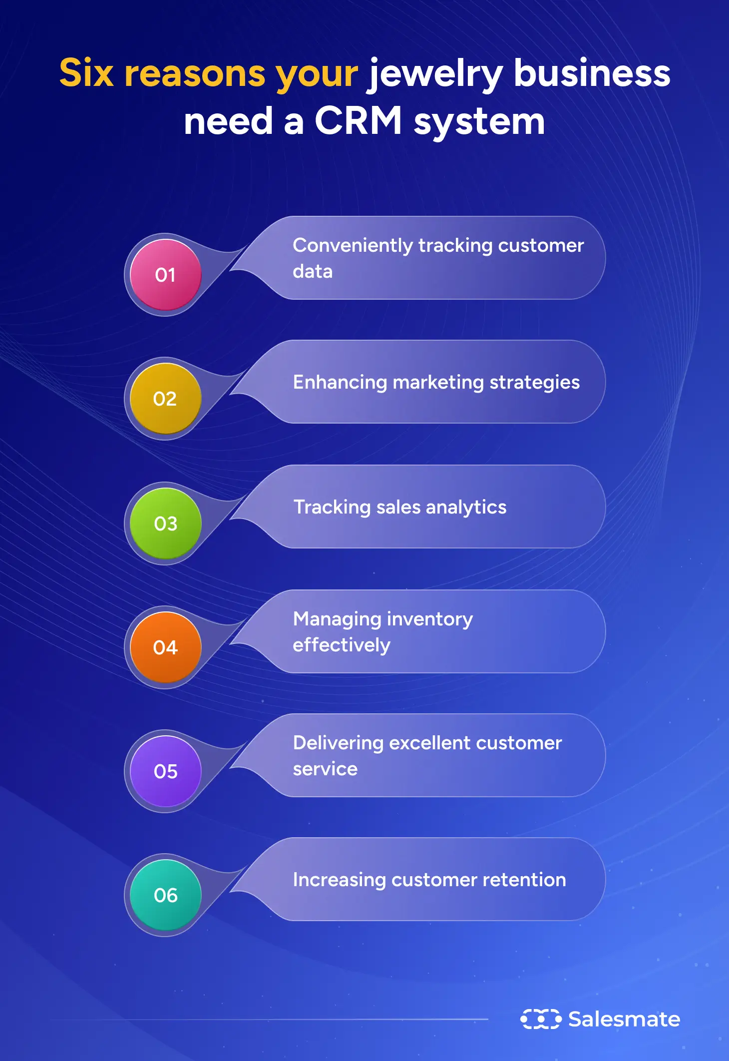 Six reasons a Jewelry business need a CRM system