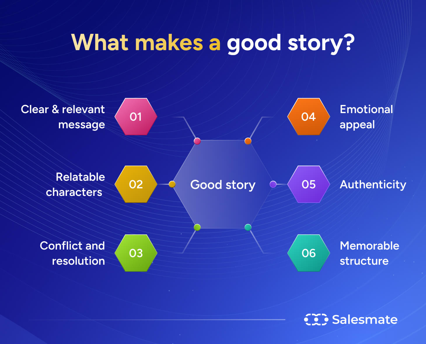 What makes a good story?