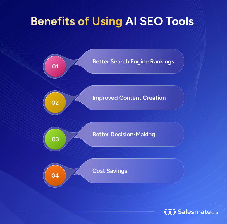 Benefits of using AI SEO tools