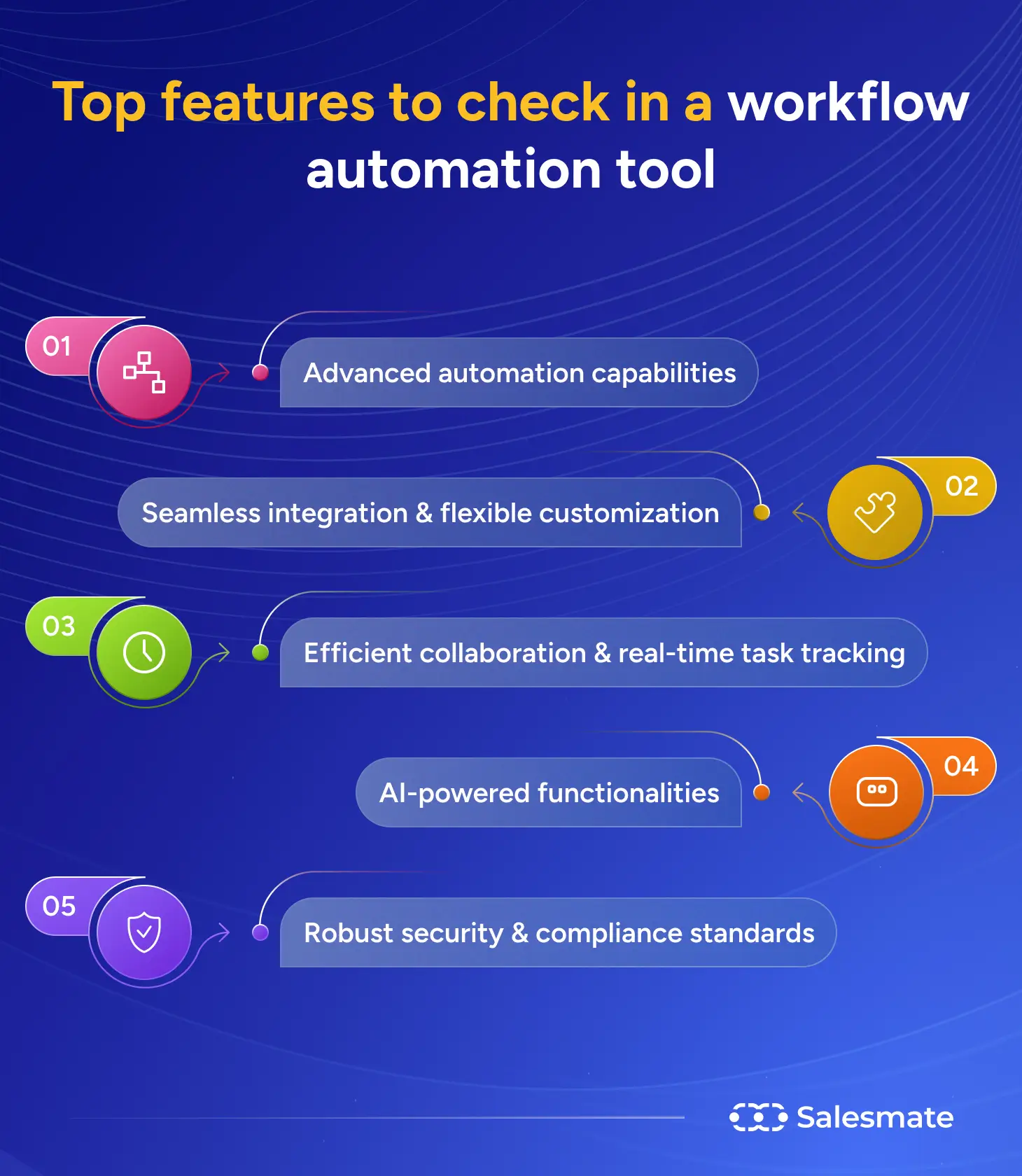 Top features to check in a workflow automation tool