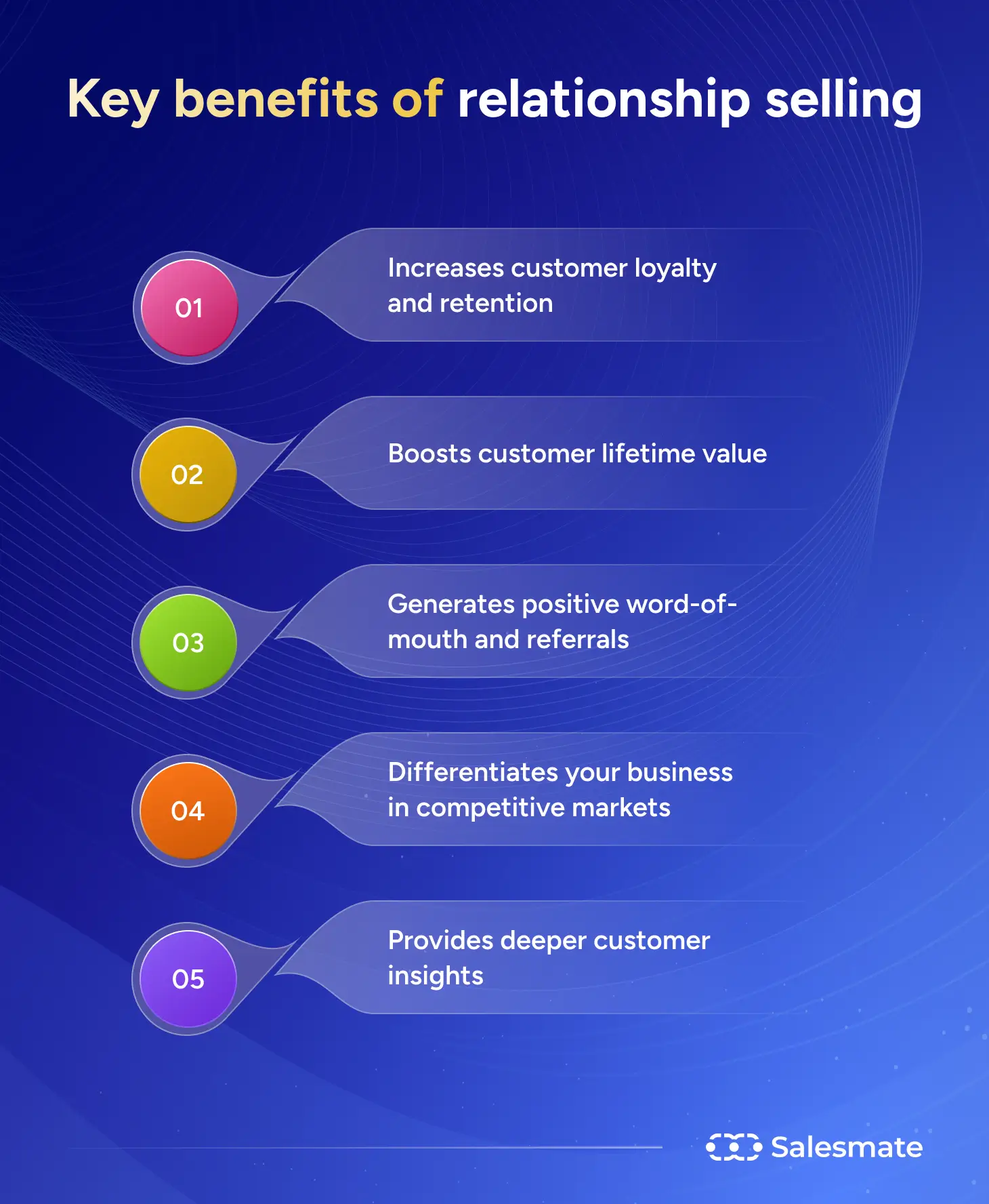 Benefits of relationship selling 