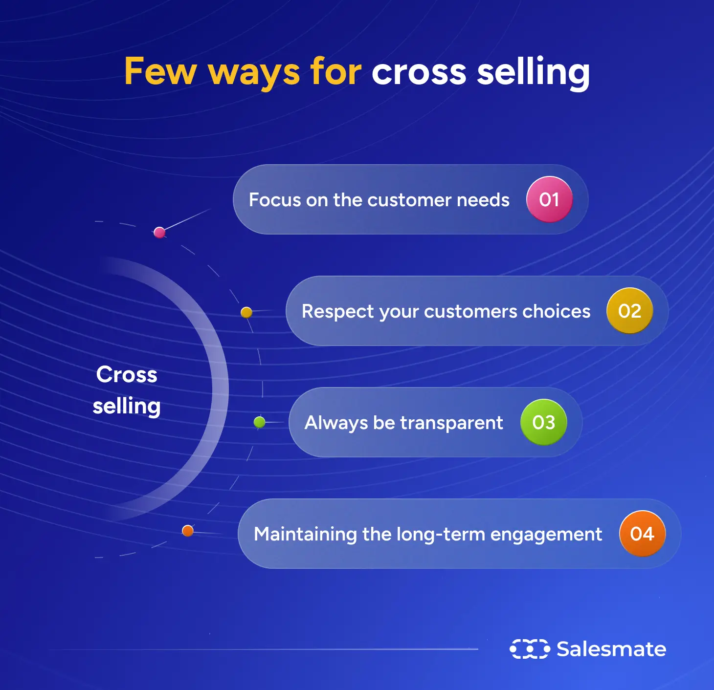 Few ways for cross selling