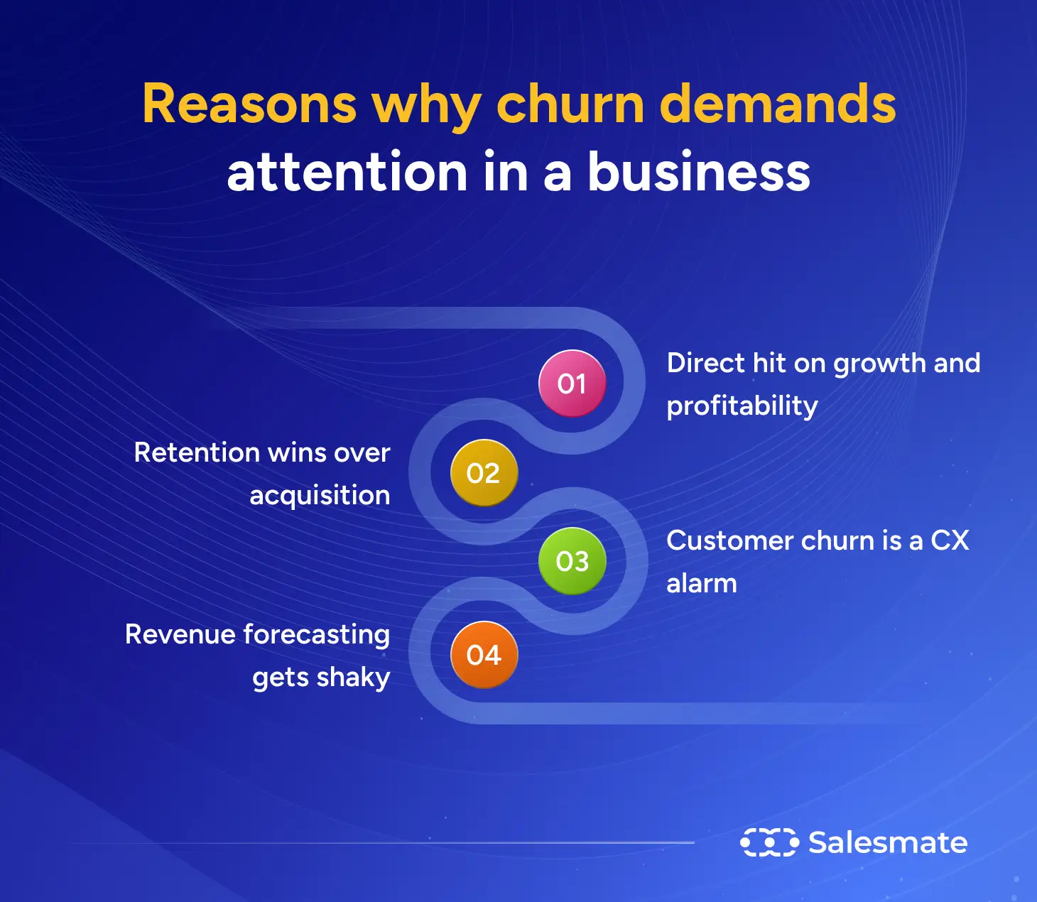 Reasons why churns demands attention in a business