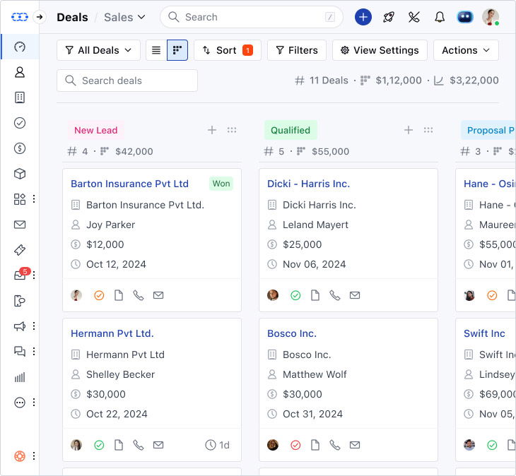 Salesmate Dashboard