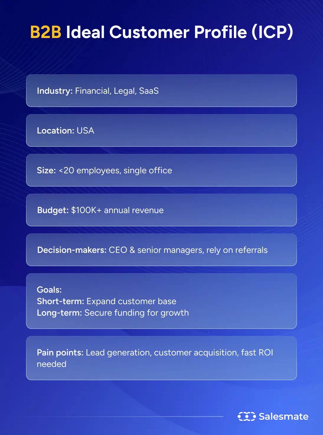 B2B Ideal customer profile