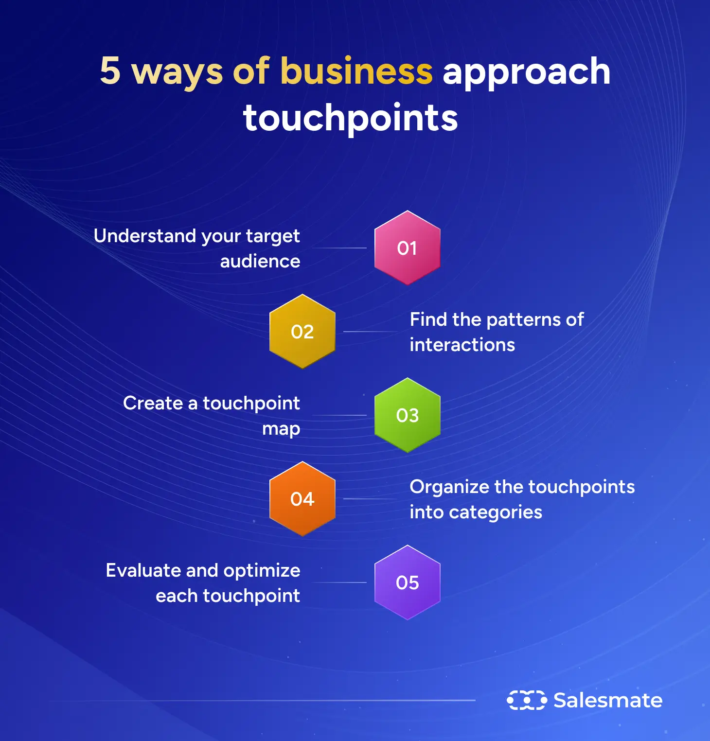 5 ways of business approach touchpoints