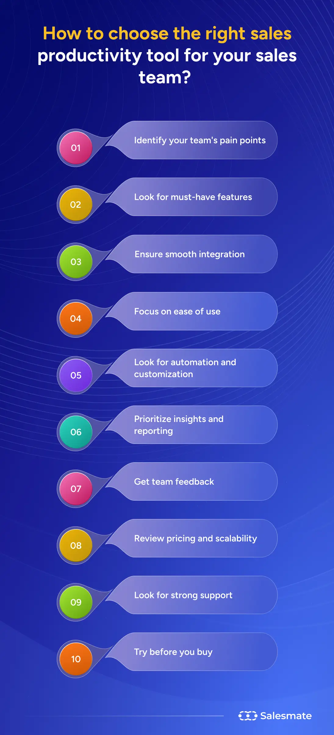 How to choose the right sales productivity tool for your sales team