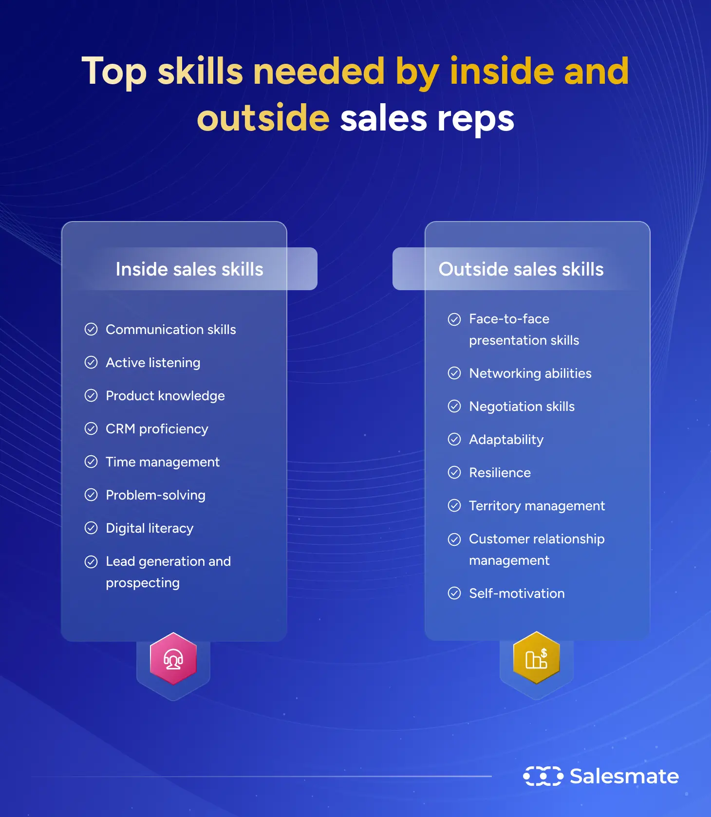 Inside vs. outside sales representative skills