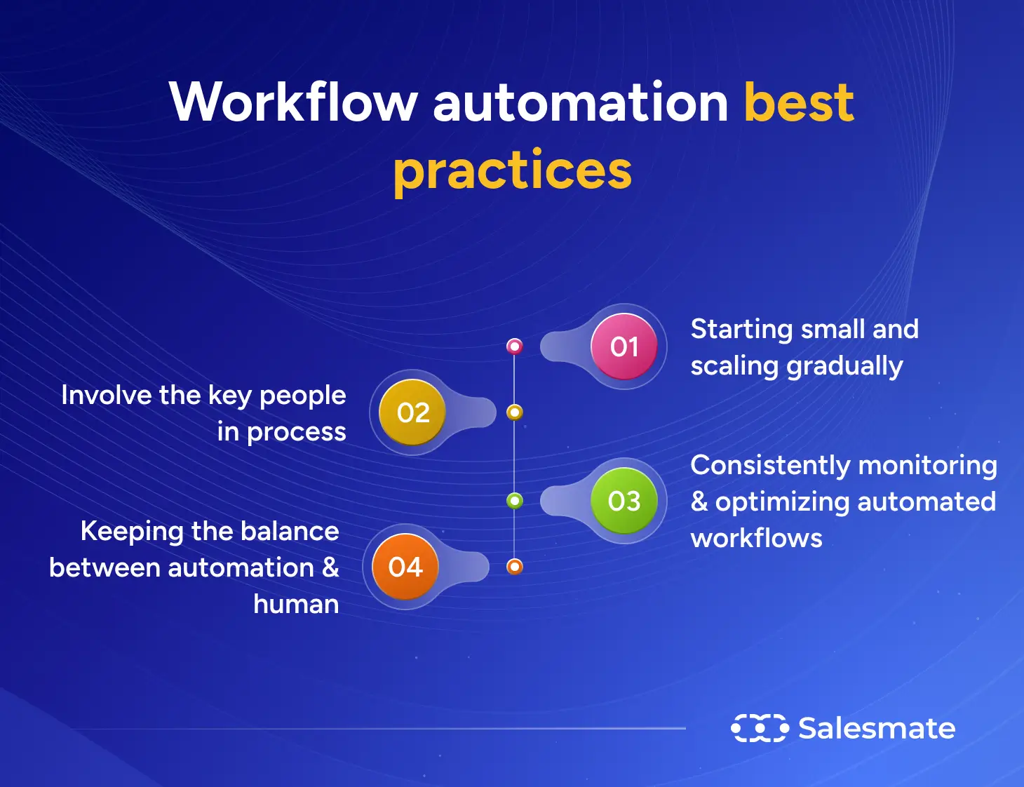 Workflow automation best practices