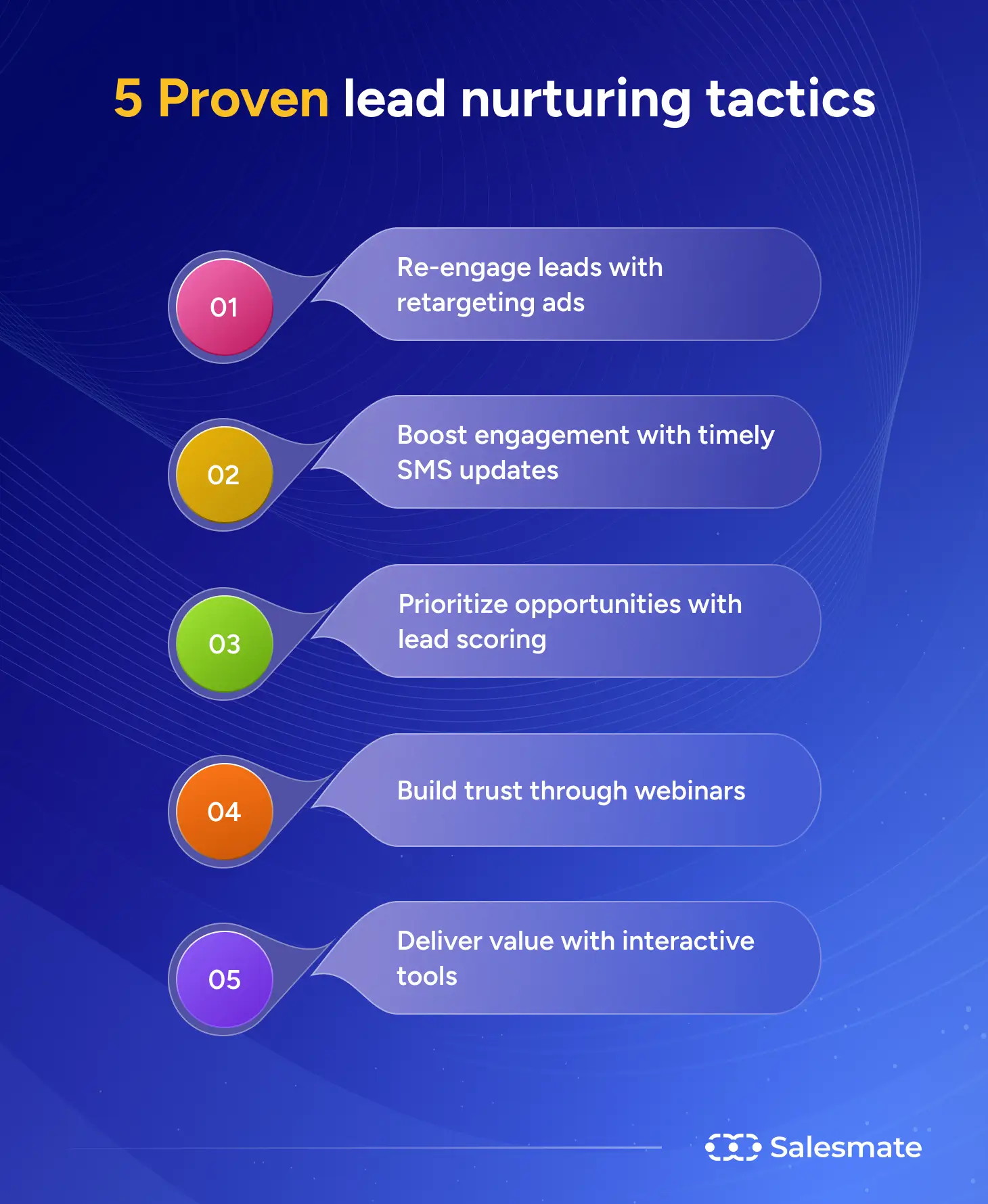 5 Proven lead nurturing tactics