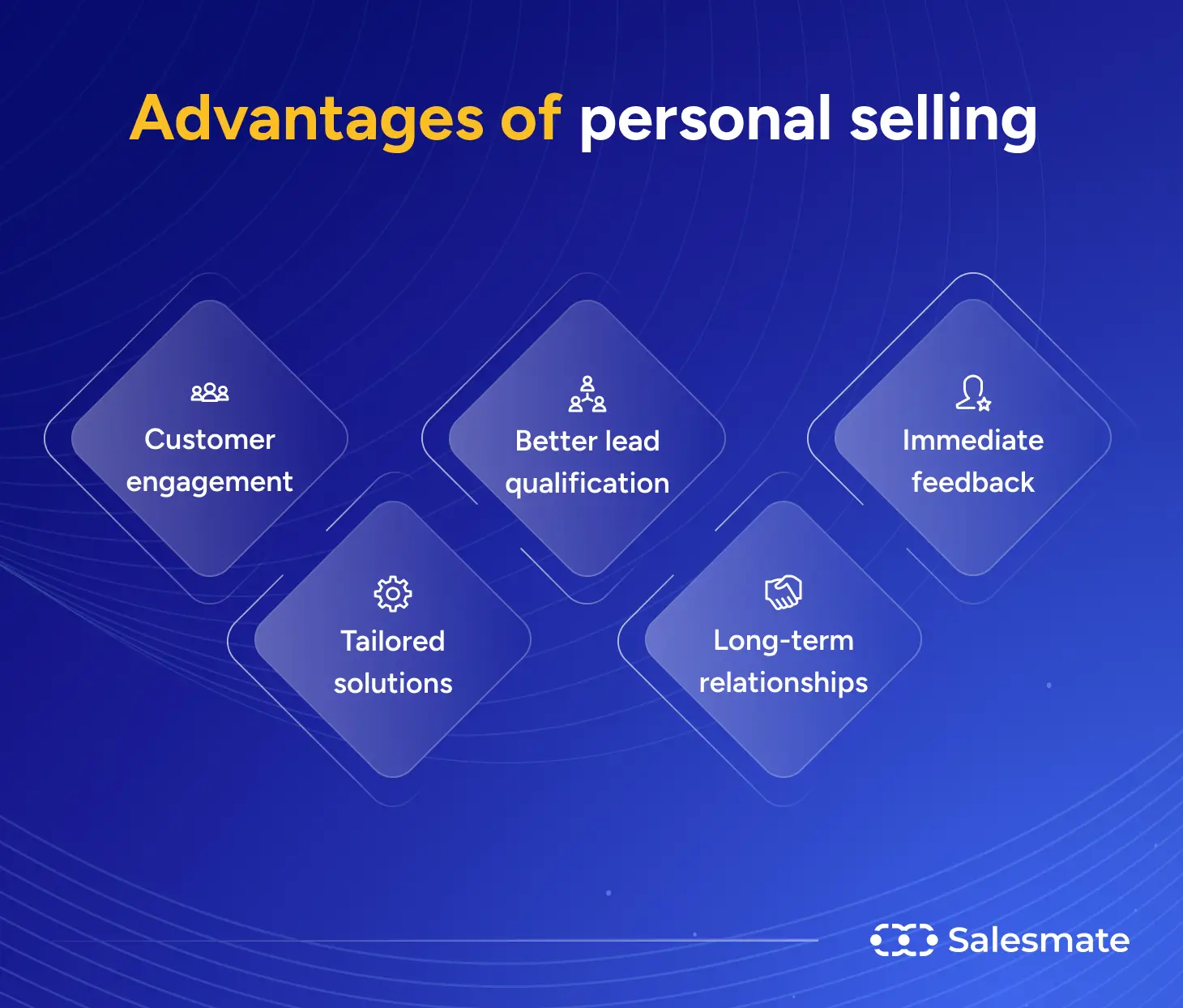 Advantages of personal selling