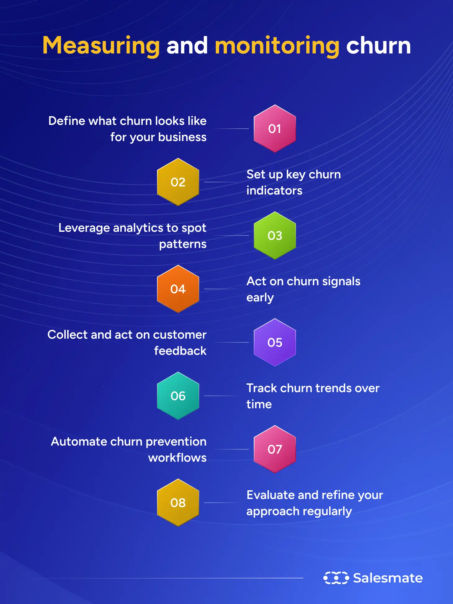 Measuring and monitoring churn