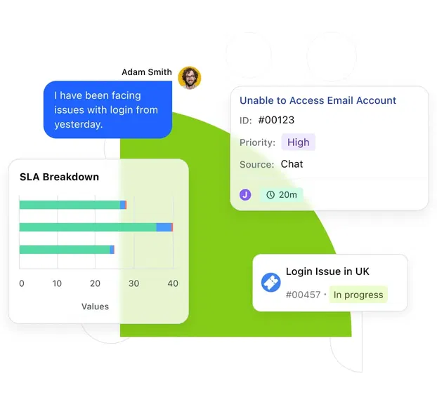 Ticketing system for customer service teams