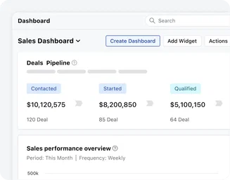 Total visibility, total control - no black box AI. Total visibility, total control - no black box AI.
