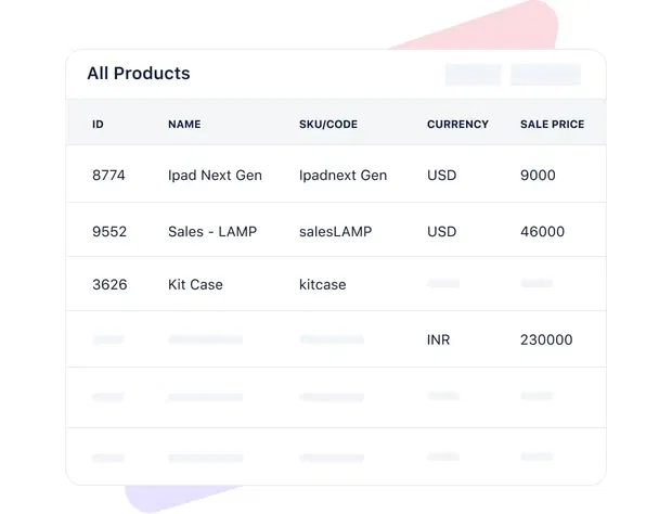 Track reports on your products