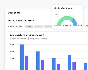 Turn data into your competitive edge Turn data into your competitive edge