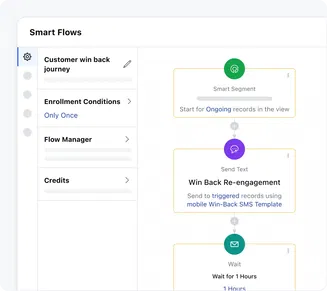 Turn follow-ups into an automated selling machine Turn follow-ups into an automated selling machine