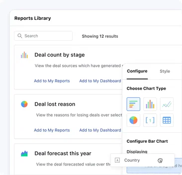 Turn pipeline activity into better decisions Turn pipeline activity into better decisions